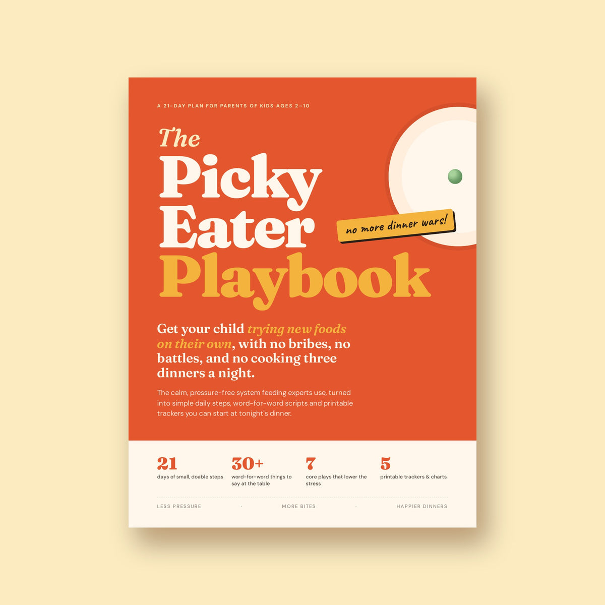 The Picky Eater Playbook